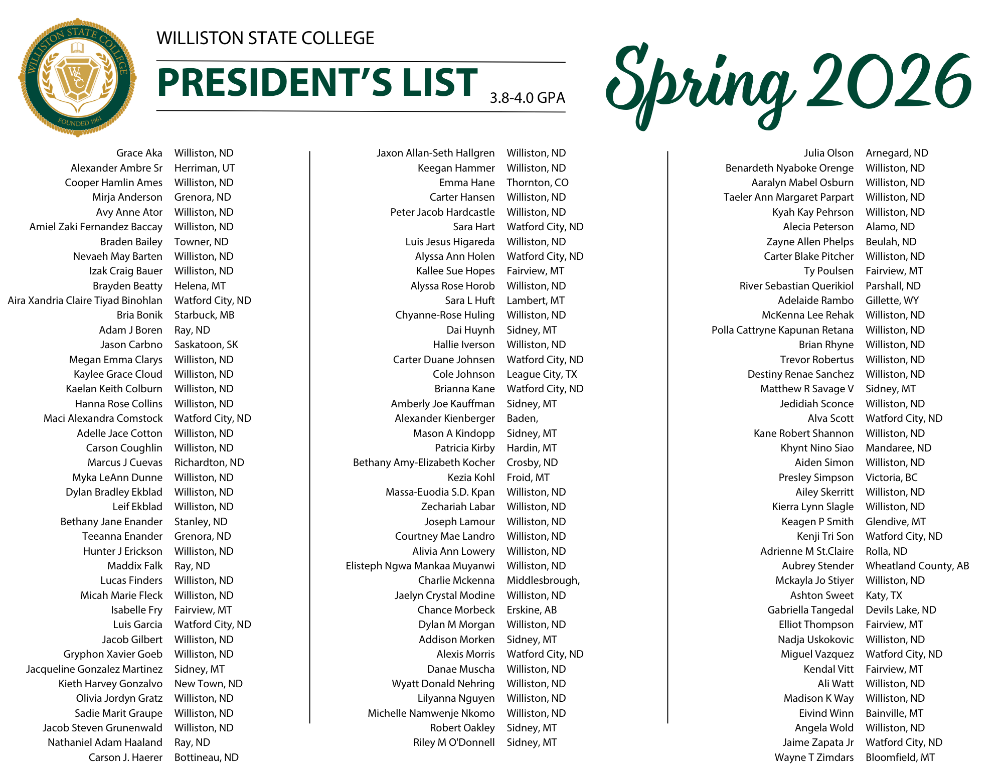 Williston State College Spring 2026 President’s List Graphic
